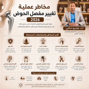 مخاطر عملية تغيير مفصل الحوض 2026