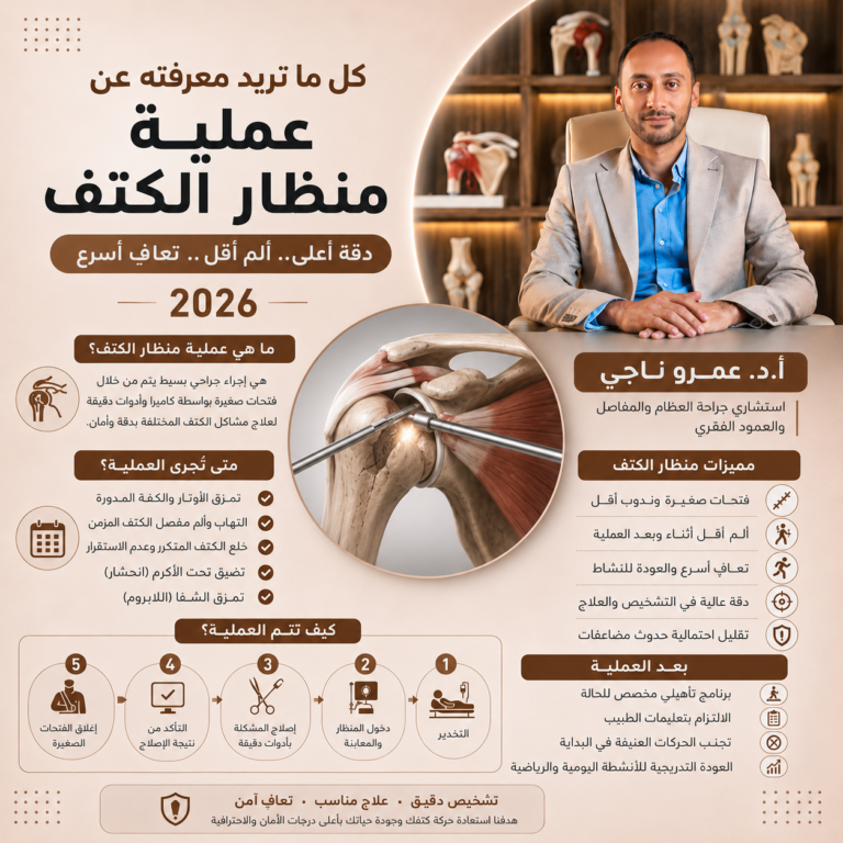 كل ما تريد معرفه ه ن عمليه منظار الكتف