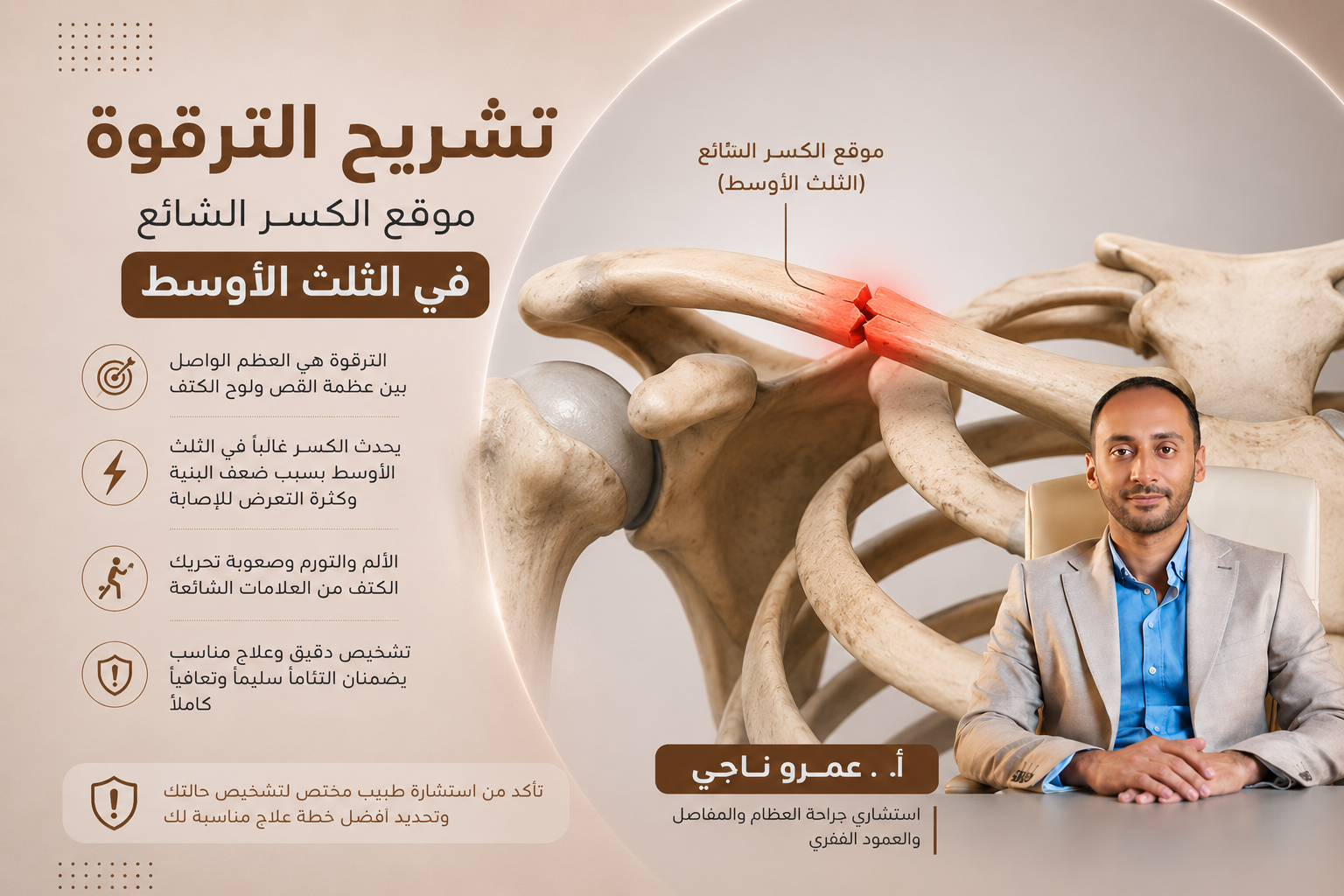 تشريح عظمة الترقوة وأنواع الكسر — أ.د. عمرو ناجي