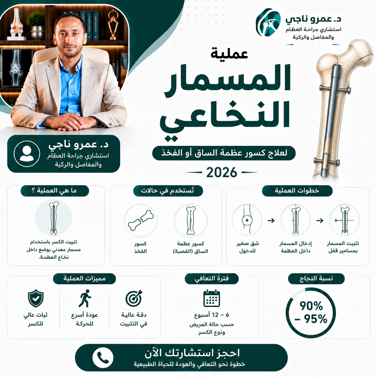 عملية-المسمار-النخاعي-