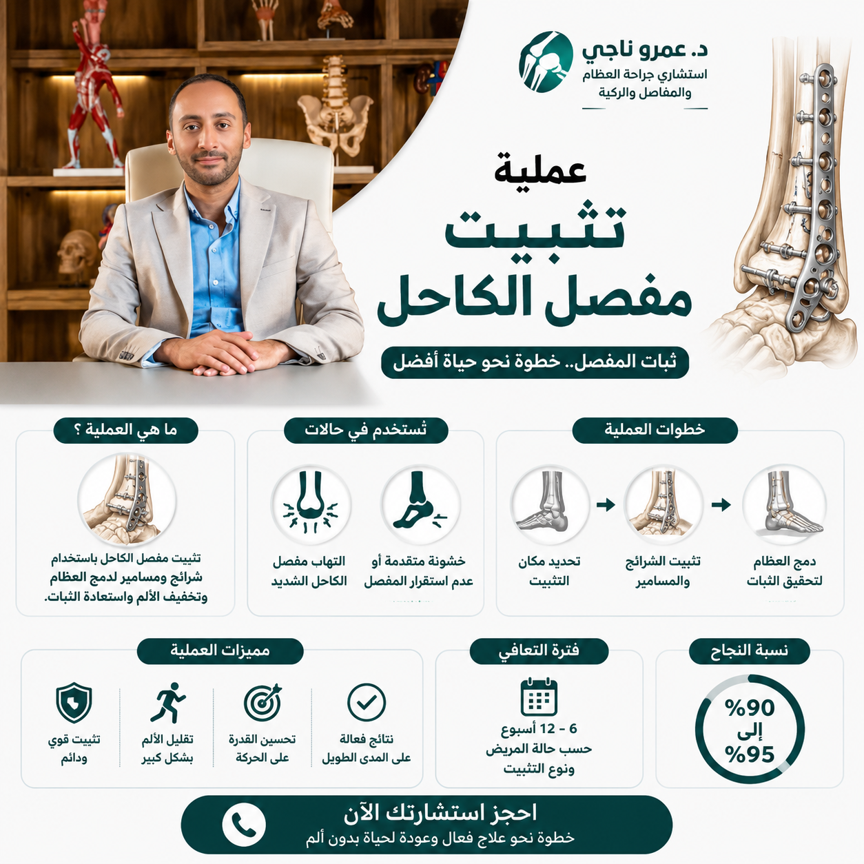 توضيح جراحي لعملية تثبيت مفصل الكاحل باستخدام المسامير والشرائح الطبية - أ.د. عمرو ناجي