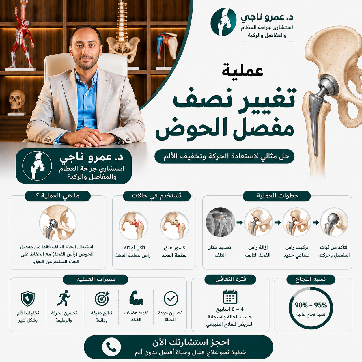عملية-تغيير-نصف-مفصل-الحوض