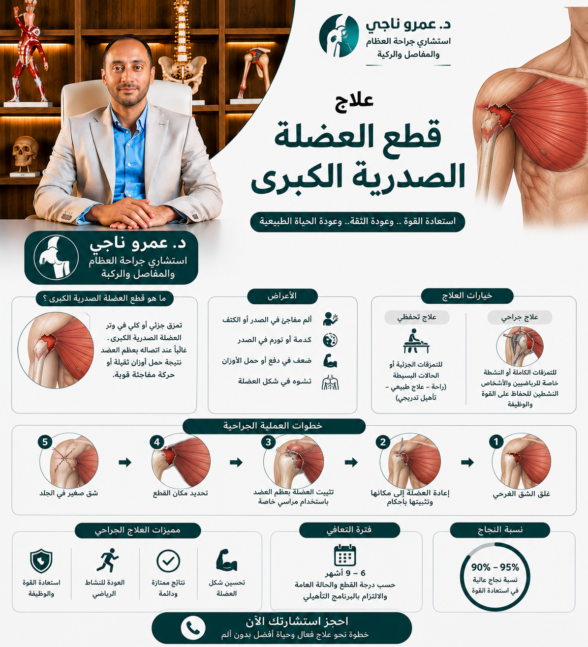 عملية إصلاح وتر العضلة الصدرية الكبرى بالمسامير الحيوية مع أ.د. عمرو ناجي