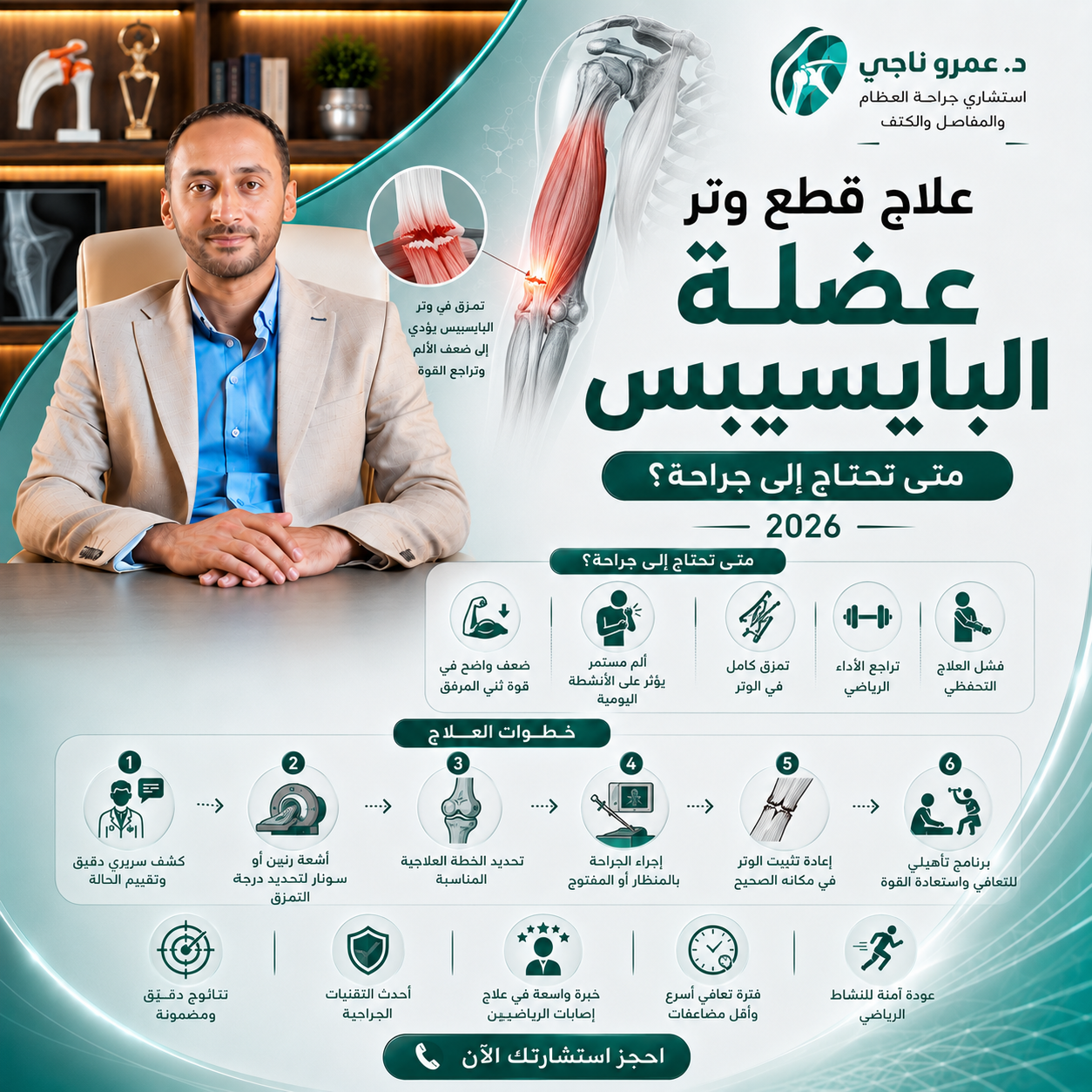 تشريح أوتار عضلة البايسيبس عند الكتف والكوع وآلية حدوث التمزق - أ.د. عمرو ناجي