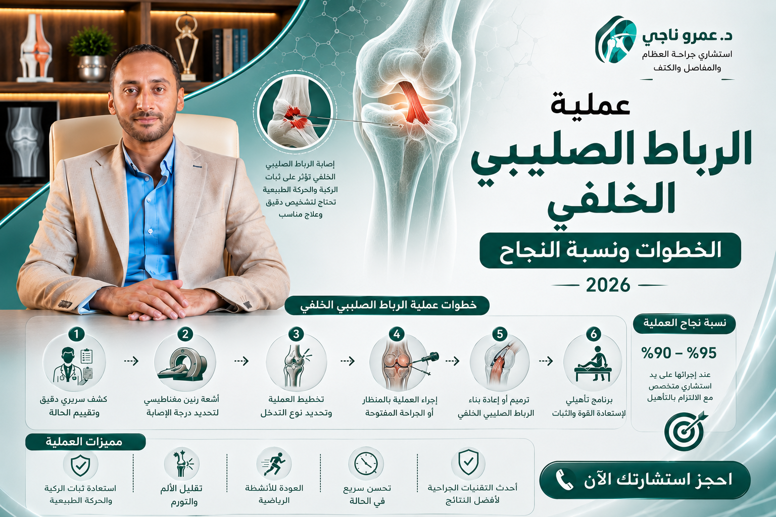 عملية إعادة بناء الرباط الصليبي الخلفي بالمنظار مع أ.د. عمرو ناجي